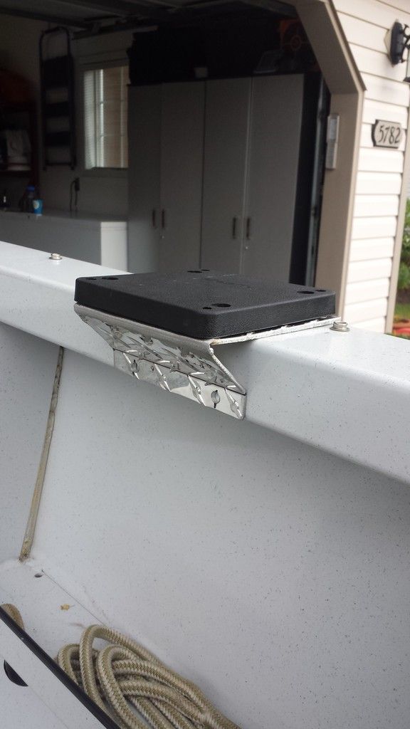 Scotty 1025 Right Angle Side Gunnel Mount Any Good?